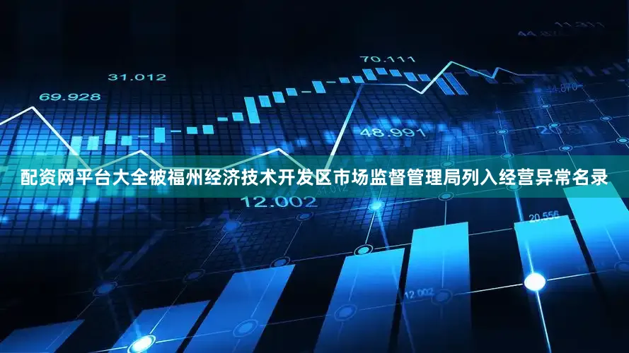 配资网平台大全被福州经济技术开发区市场监督管理局列入经营异常名录